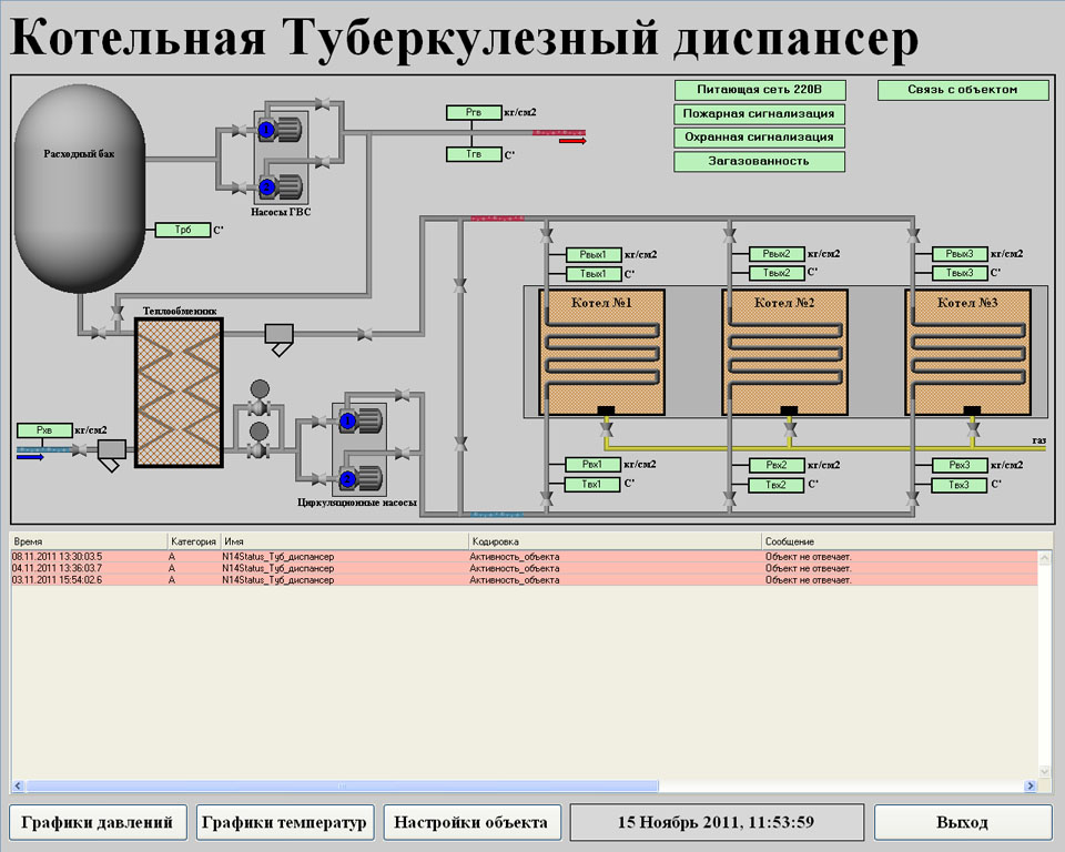 Лабораторная Работа Знакомство Со Scada